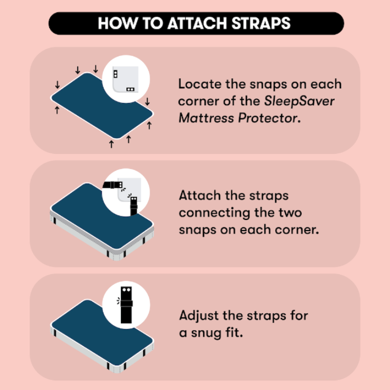 Infographic_-_Straps7