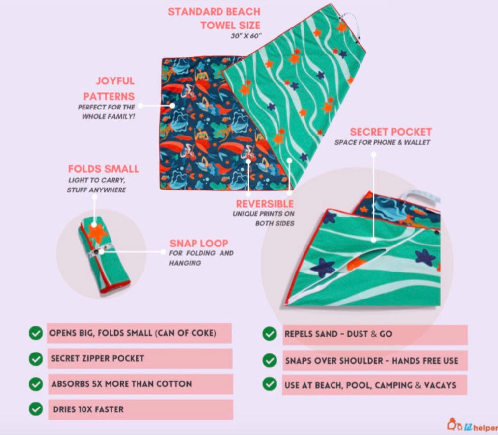 Moasis Towel Infographic