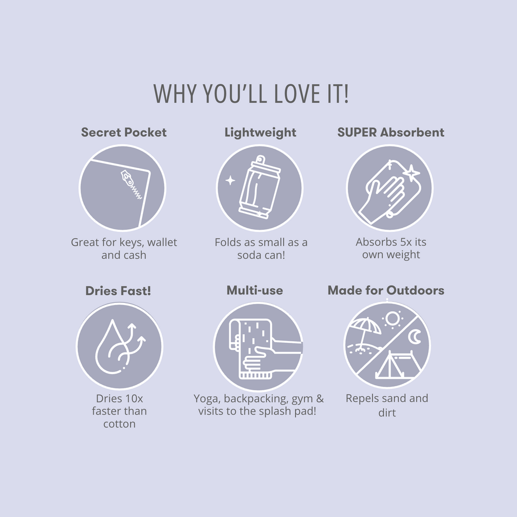 Moasis Towel Original - Earth Blue & Yellow (Print) 004 Video